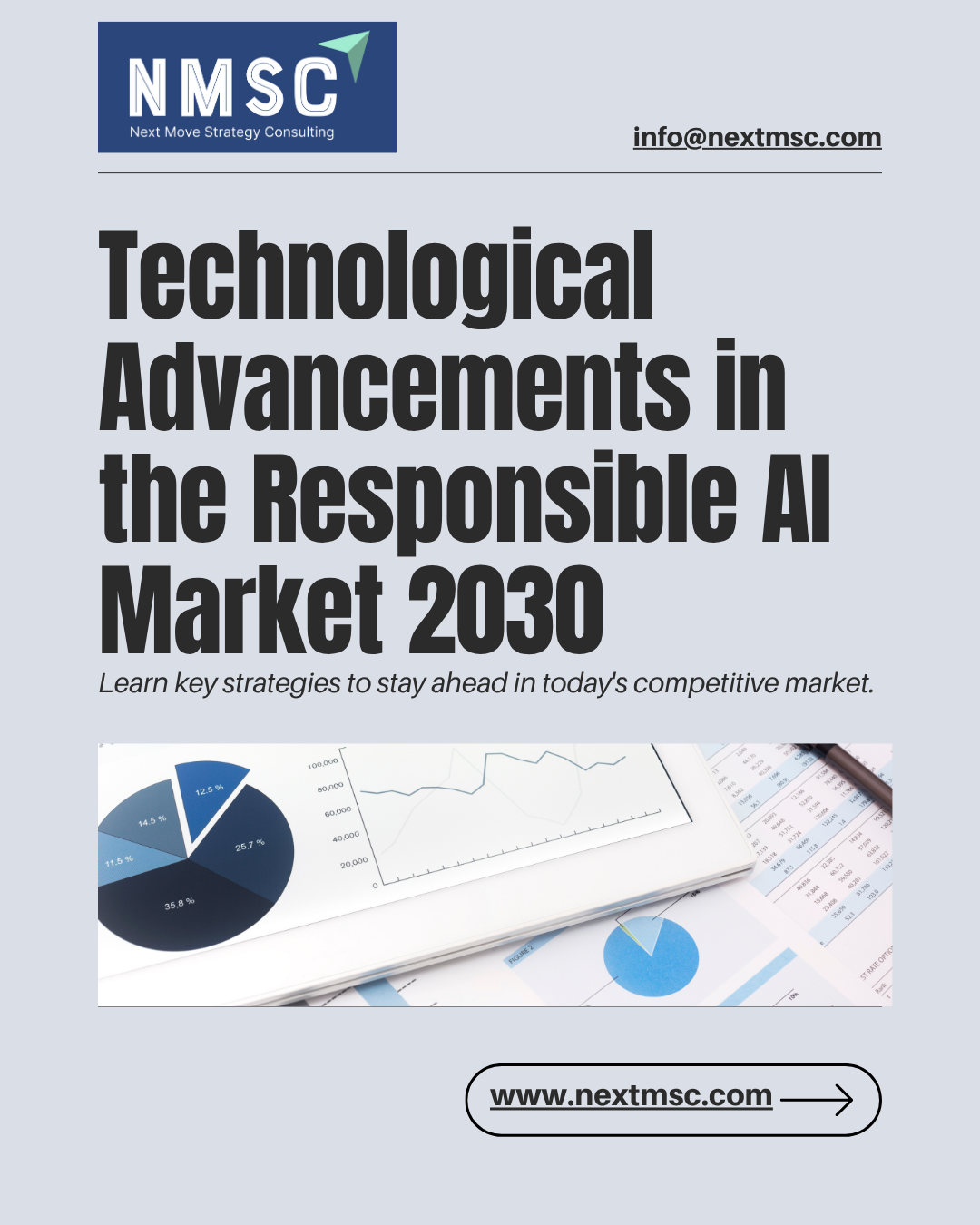 The Ultimate Responsible AI Market Report: Everything You Need to Know