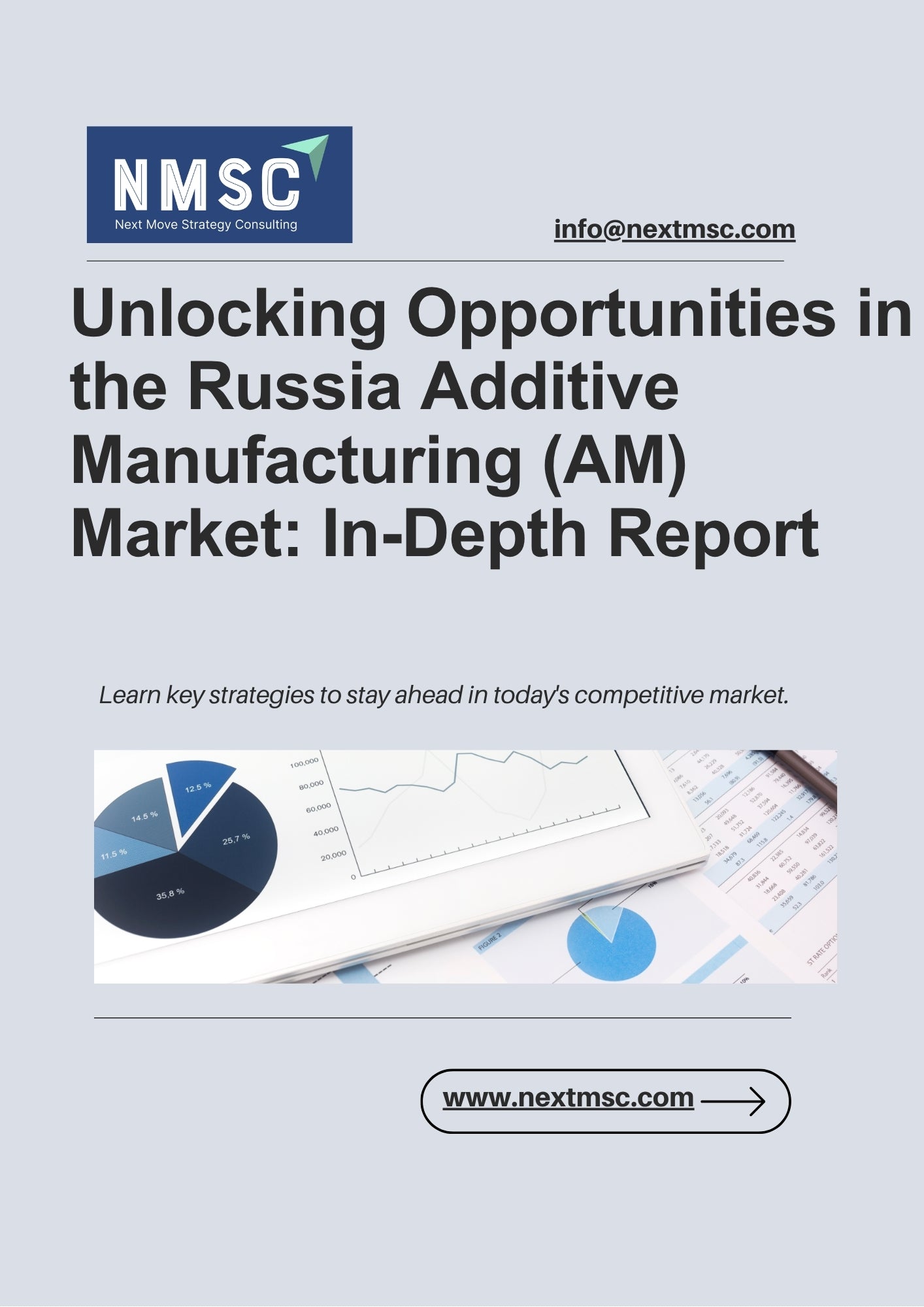 What’s Next for the Russia Additive Manufacturing (AM) Market? Key Findings and Future Projections