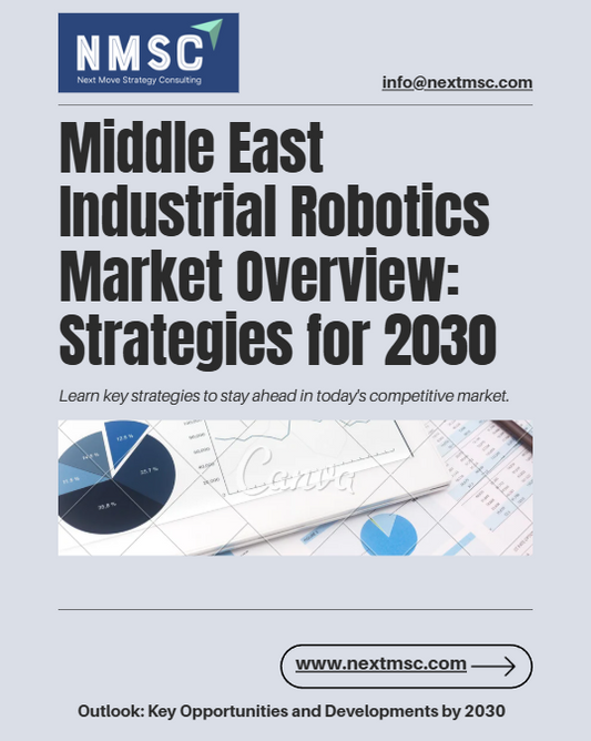 Middle East Industrial Robotics Market Overview: Strategies for 2030