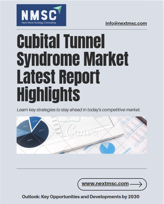 Cubital Tunnel Syndrome Market Latest Report Highlights