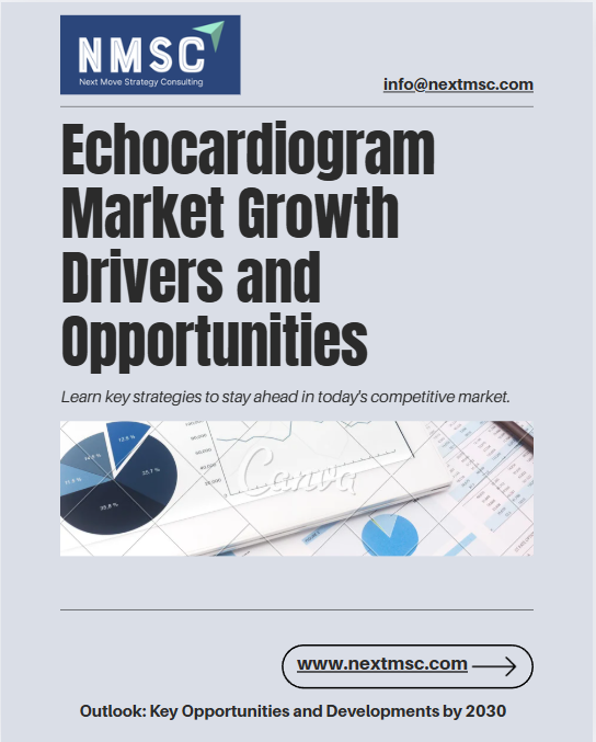 Echocardiogram Market Growth Drivers and Opportunities