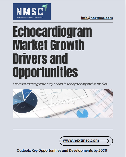 Echocardiogram Market Growth Drivers and Opportunities