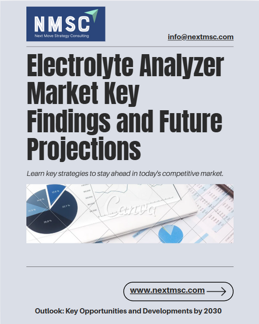 Electrolyte Analyzer Market Key Findings and Future Projections