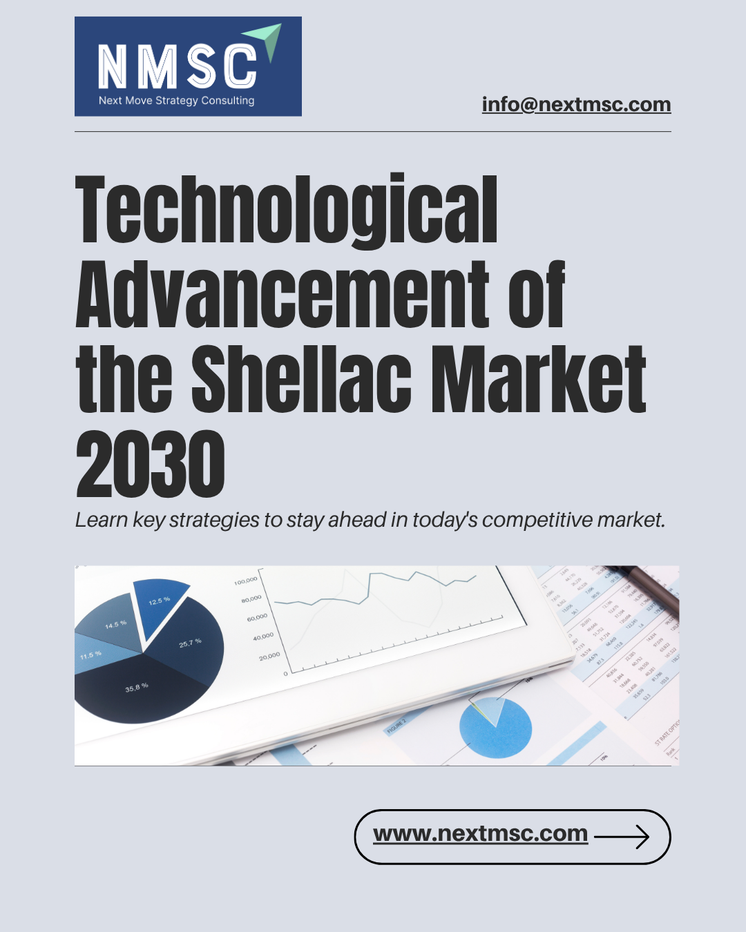 Global Shellac Market Overview: Strategies for 2030