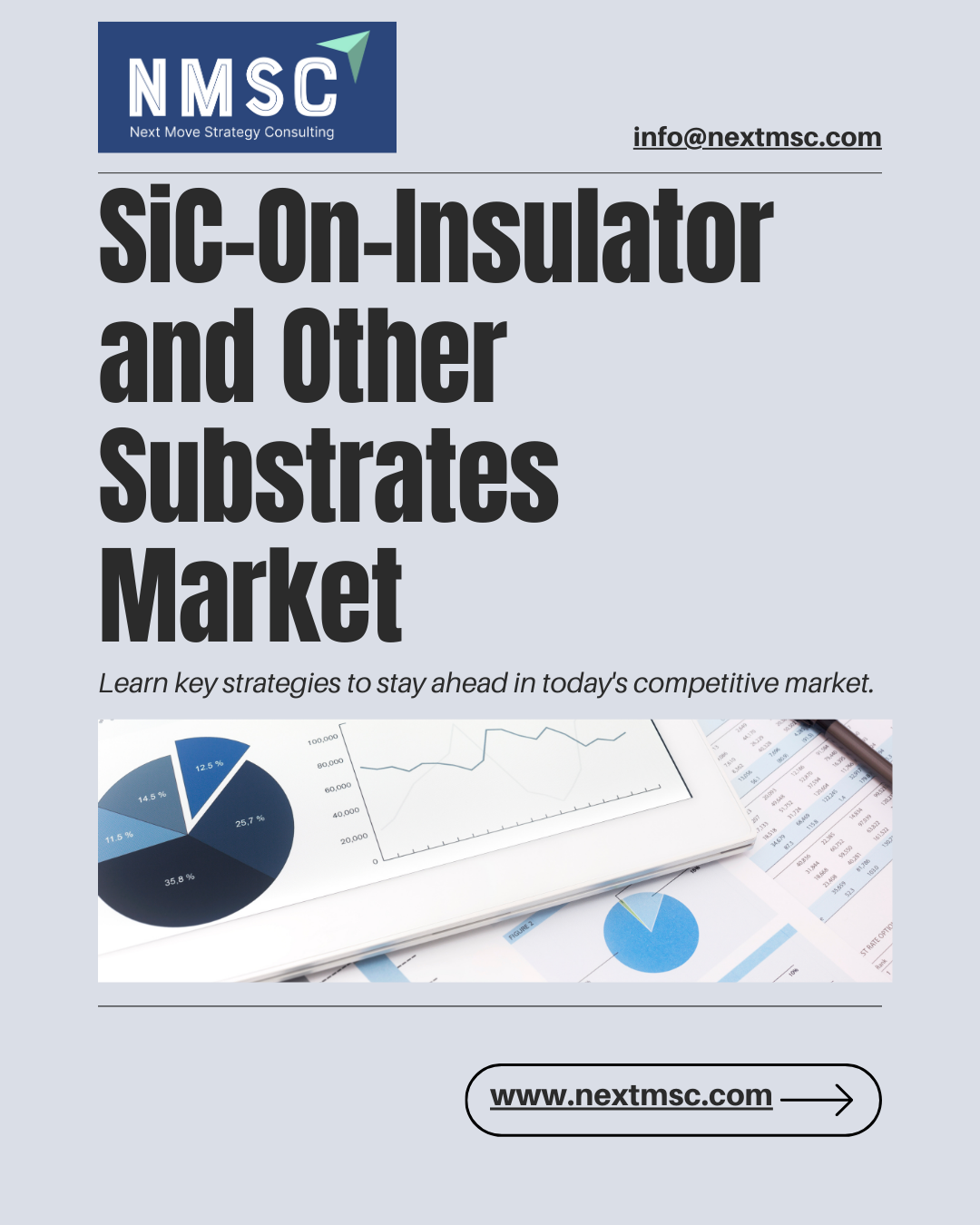 SiC-On-Insulator & Substrates Market Insights