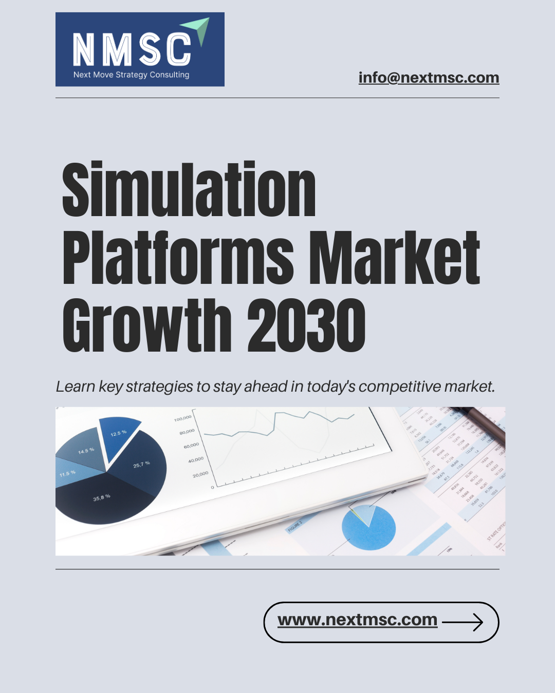 Simulation Platforms Market Analysis