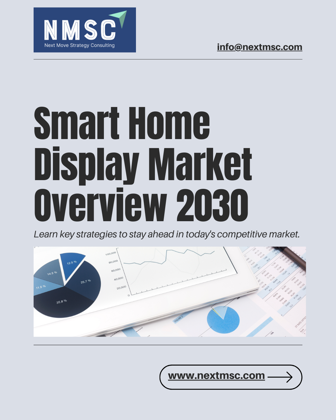 Smart Home Display Market Insight, Share Analysis 2030