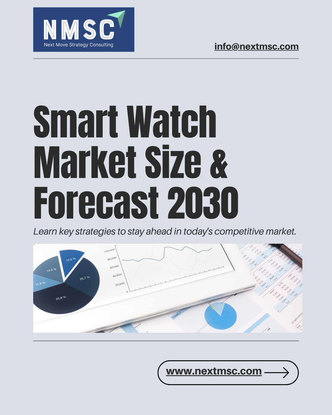 Smart Watch Market Size and Forecast Analysis 2030