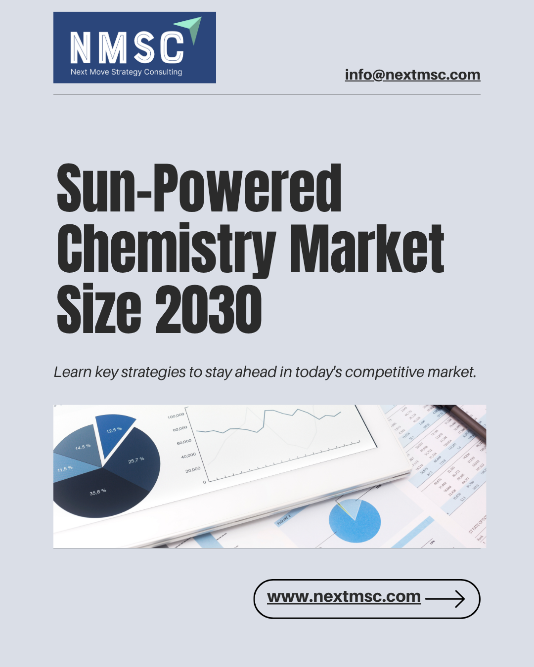 Top Insights from the Sun-Powered Chemistry Market Report 2030: Trends and Strategies