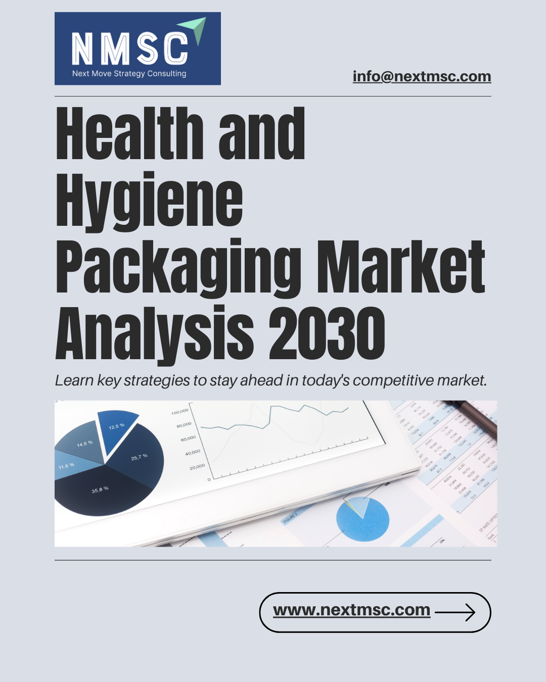 Health and Hygiene Packaging Market Analysis 2030