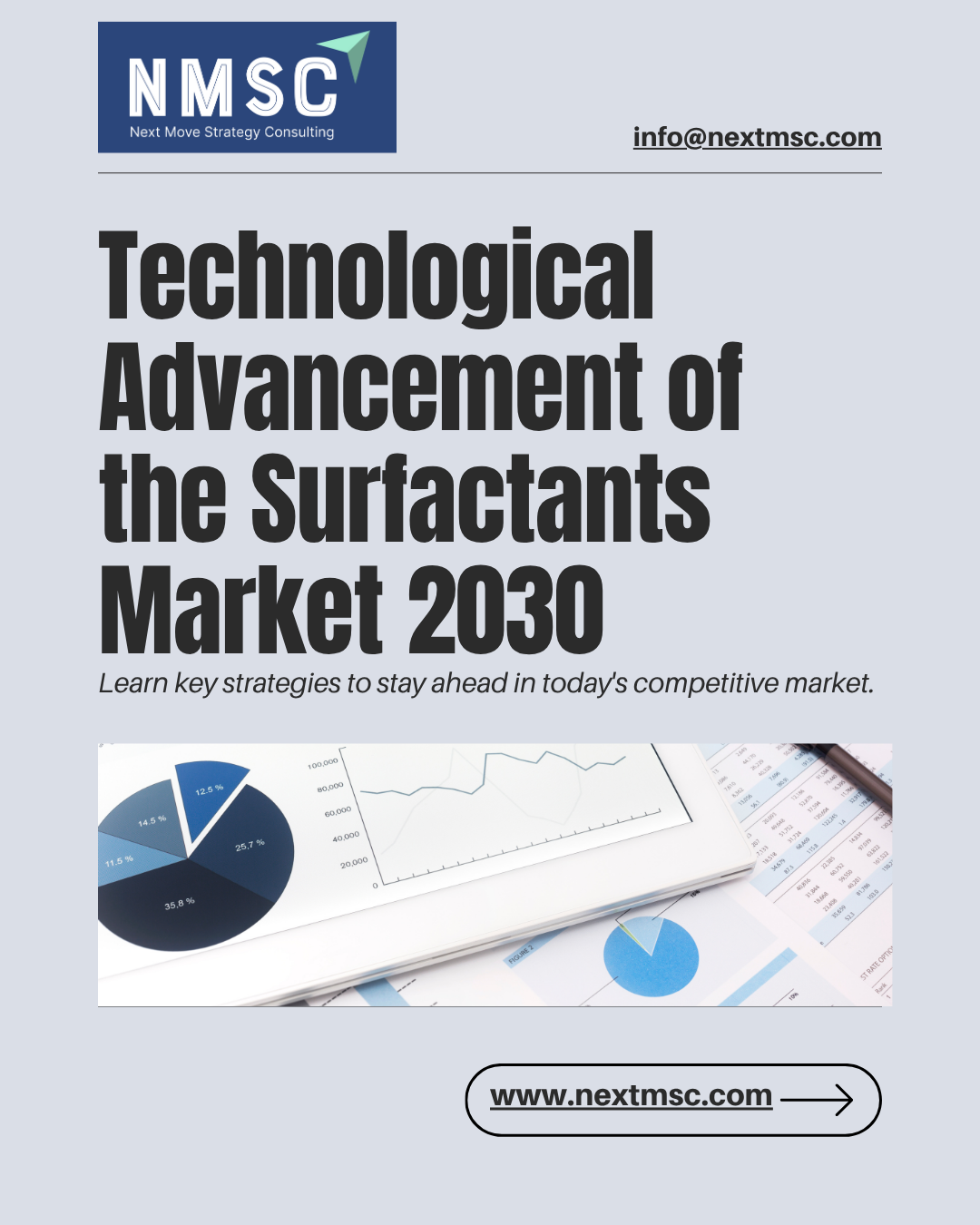 The Ultimate Surfactants Market Report: Everything You Need to Know