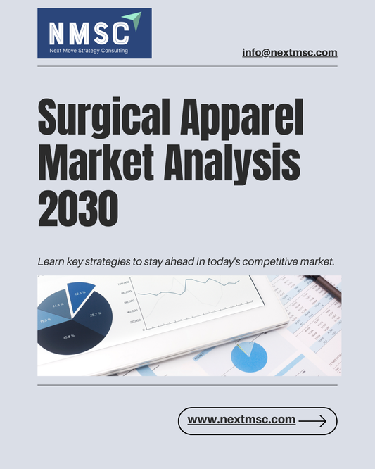 Surgical Apparel Market Analysis 2030