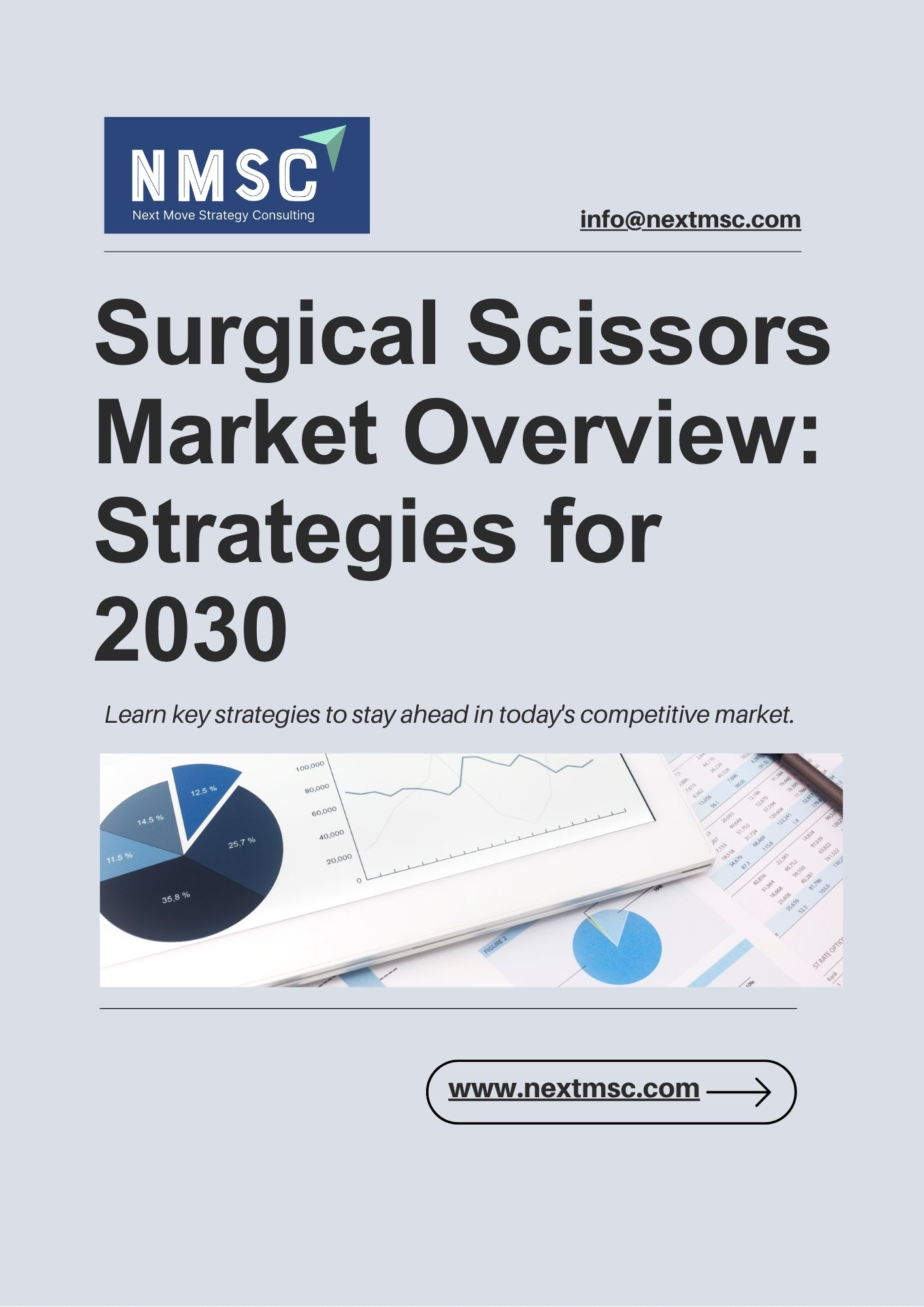Unlocking Opportunities in the Surgical Scissors Market: In-Depth Report