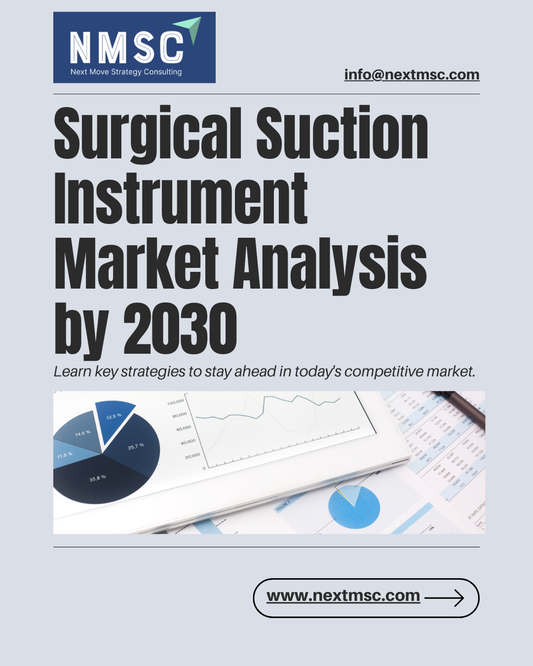 Surgical Suction Instrument Market Growth Analysis