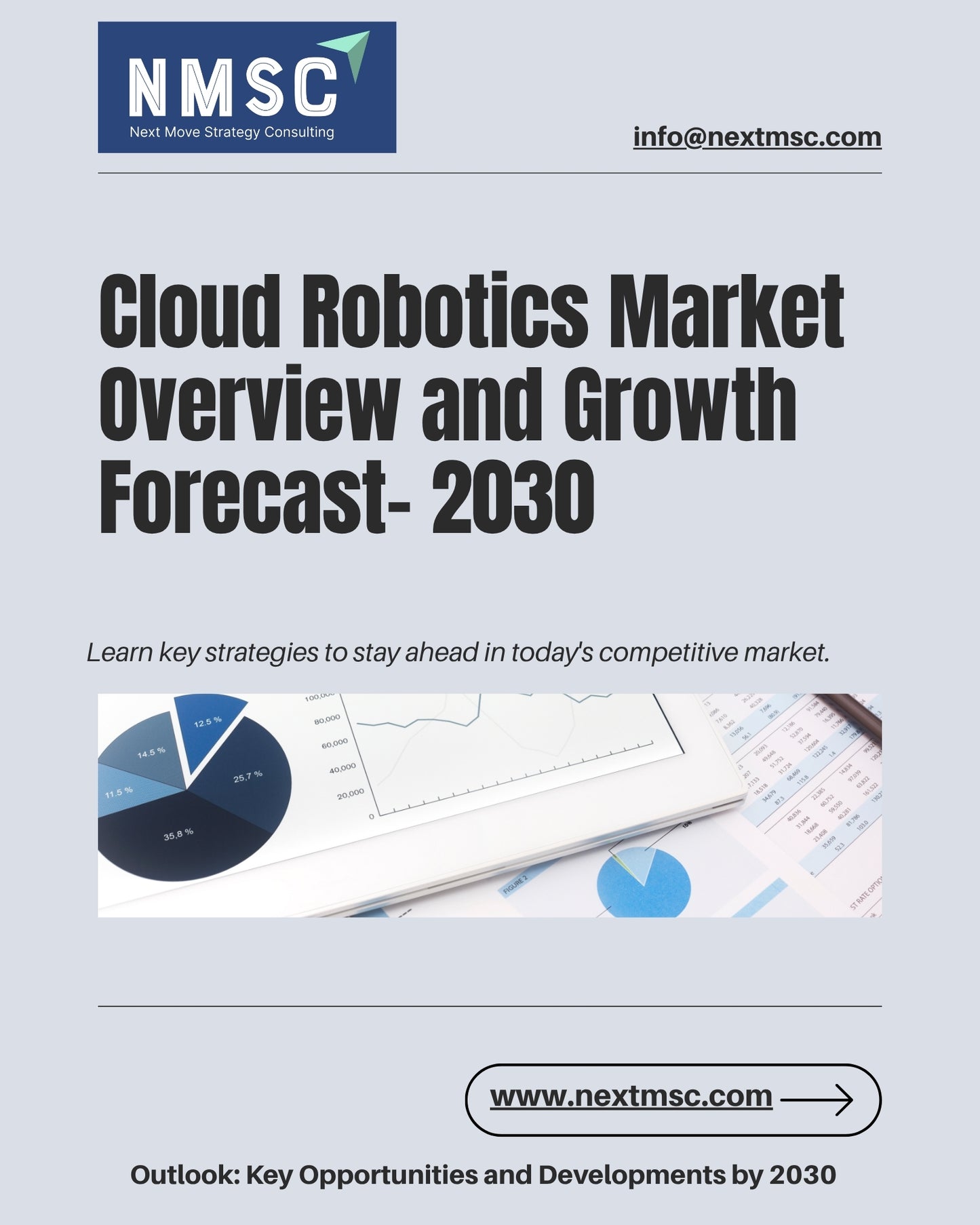 Cloud Robotics Market Overview: Strategies for 2030