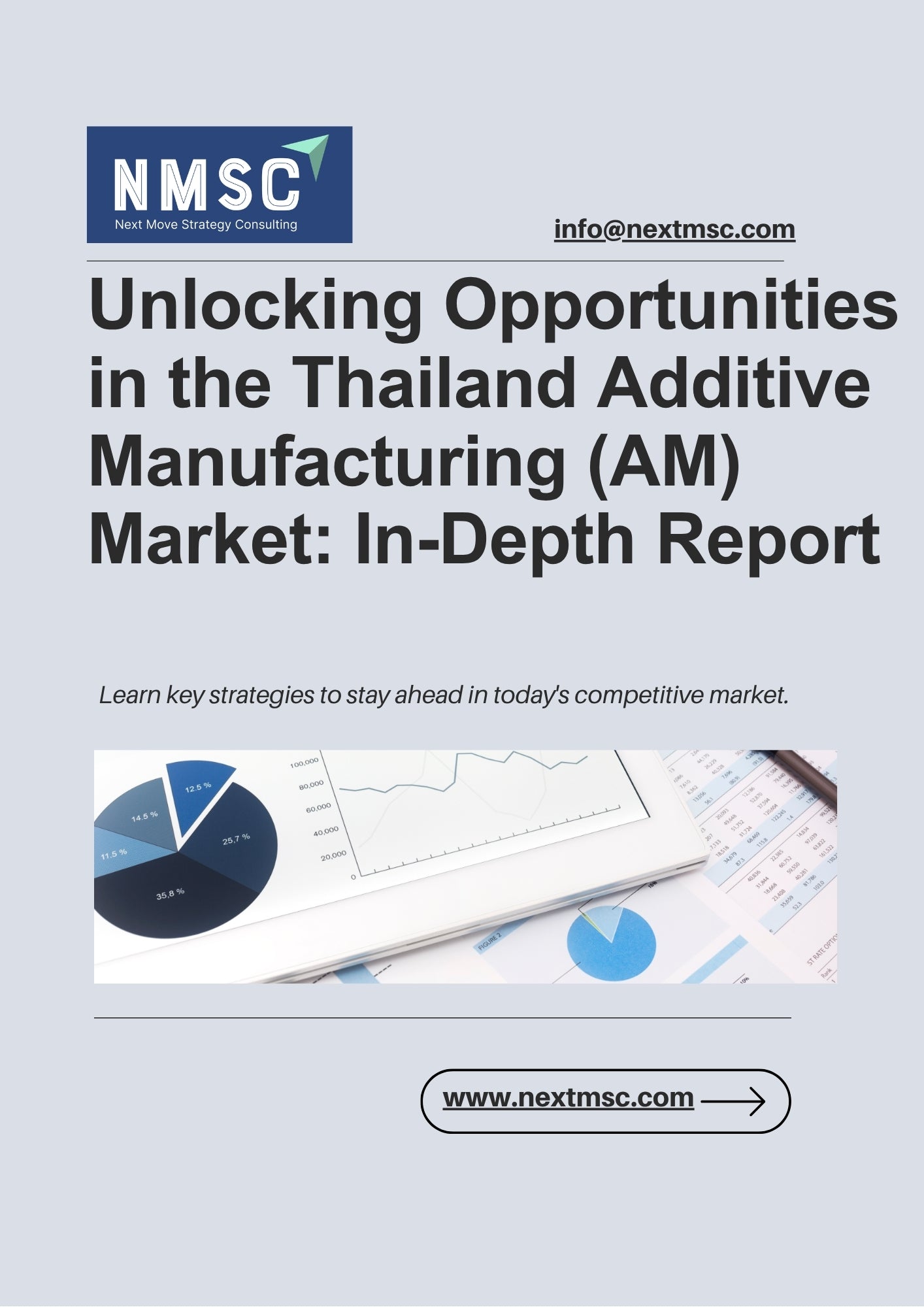 The Ultimate Thailand Additive Manufacturing (AM) Market Report: Everything You Need to Know