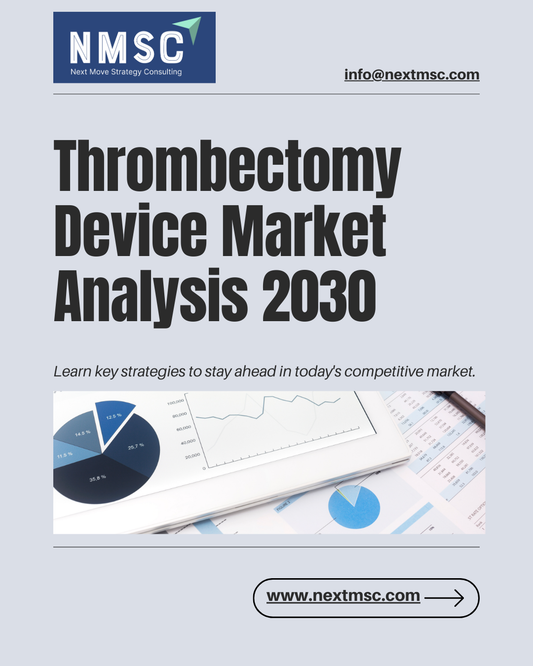 Thrombectomy Device Market Analysis 2030