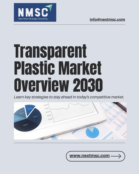 Transparent Plastic Market Share, Size & Forecast 2030
