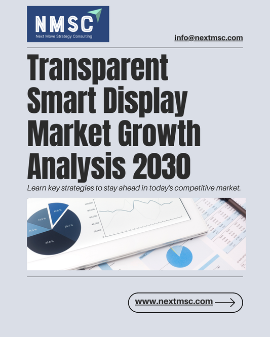 Transparent Smart Display Market Trends & Analysis 2030