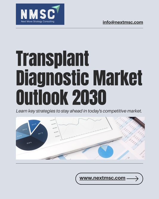 Transplant Diagnostic Market Size and Share 2030