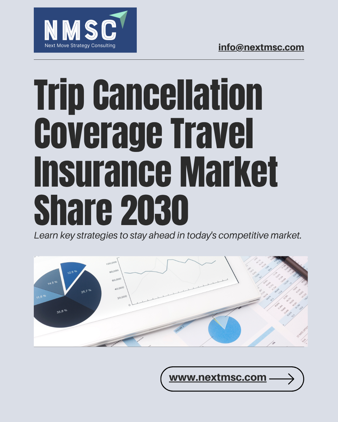 Unlocking Opportunities in the Trip Cancellation Coverage Travel Insurance Market: In-Depth Report
