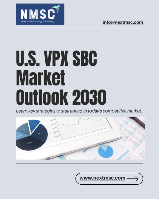 The U.S. VPX SBC Market Size, Share, & Analysis by 2030