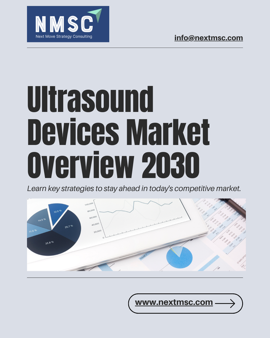 Ultrasound Devices Market: Trends, Innovations, and Growth Forecast 2030