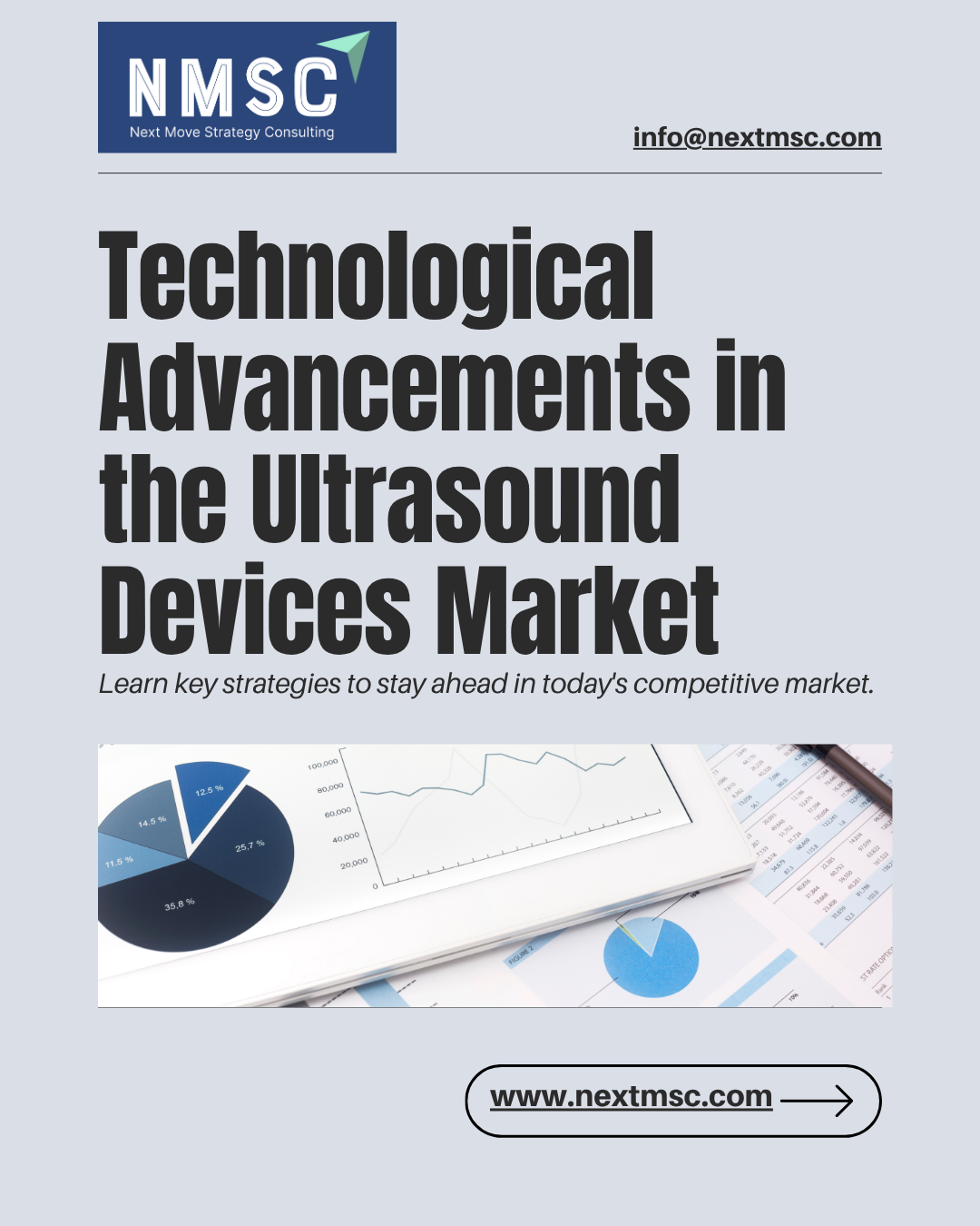 Ultrasound Devices Market Analysis: Challenges, Growth Factors, and Future Outlook