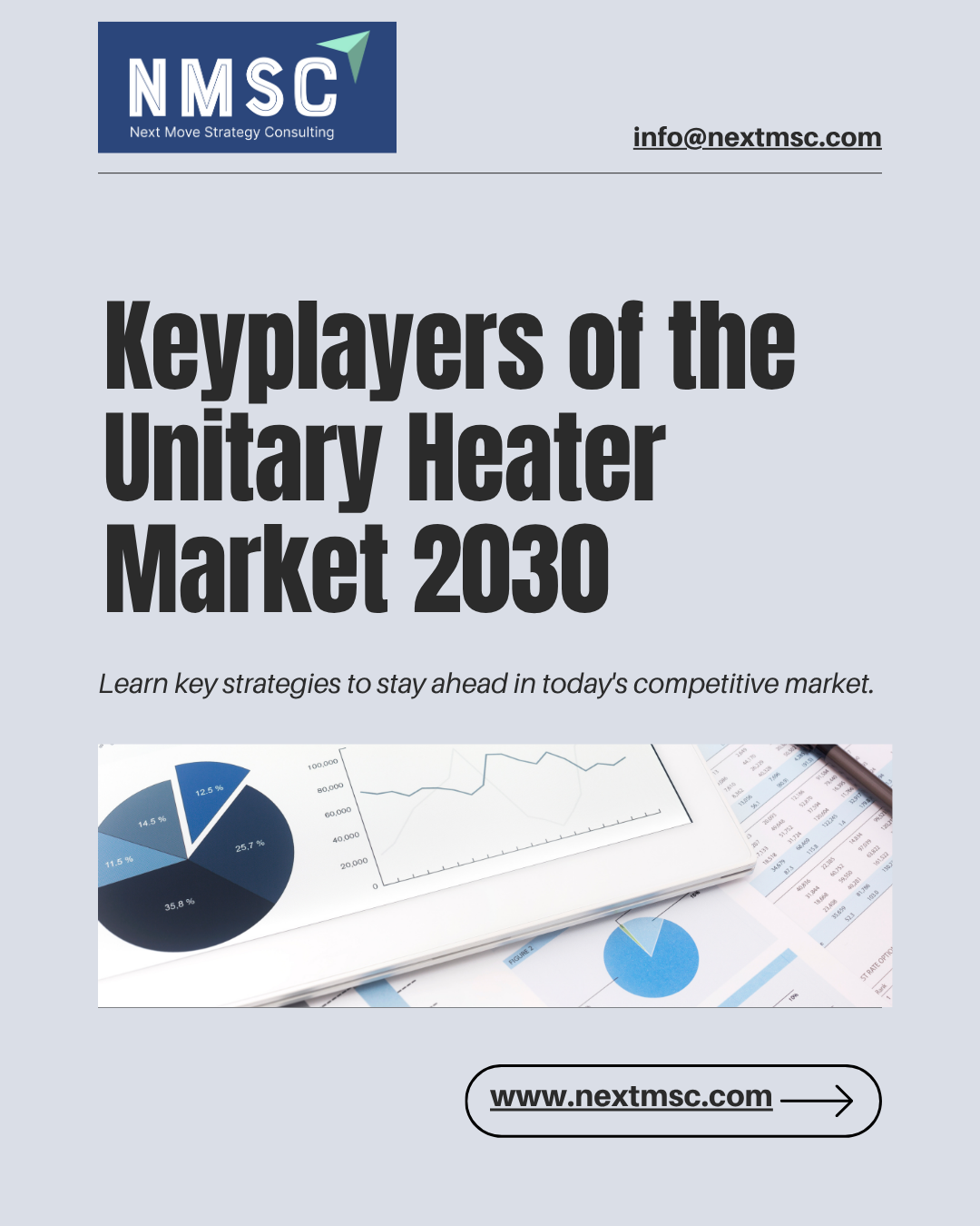 Global Unitary Heater Market Overview: Strategies for 2030