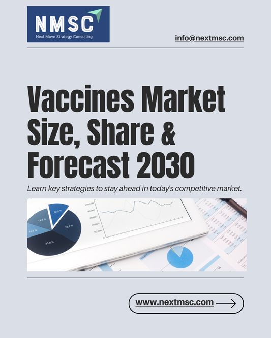 Vaccines Market Size & Share Analysis - Industry Research Report - Growth Trends - 2030