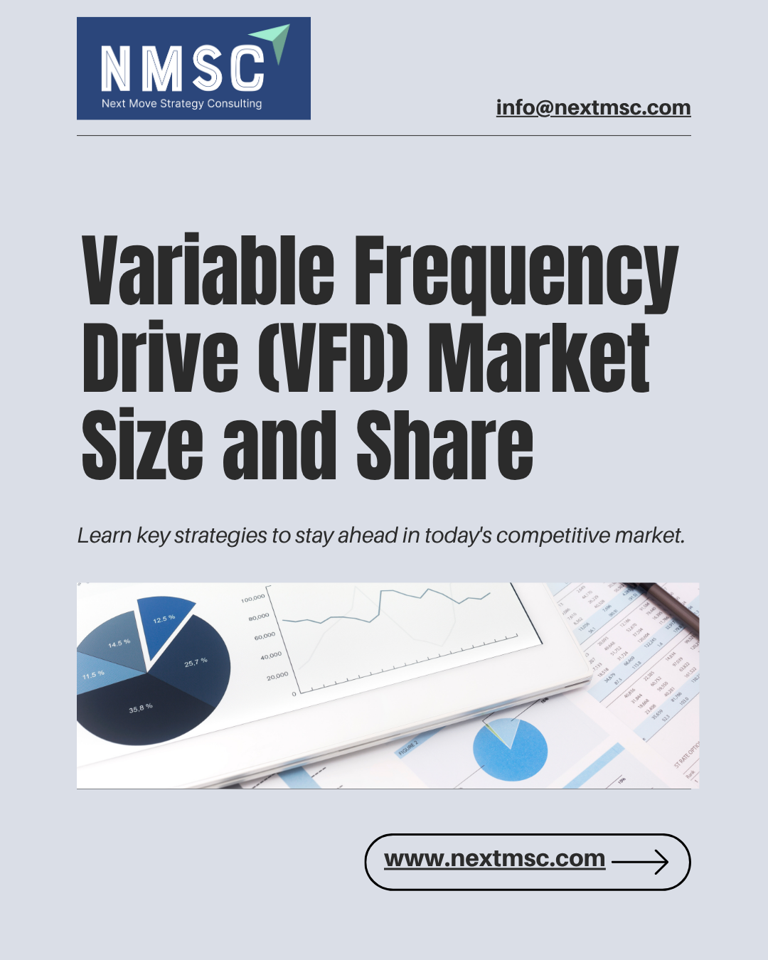 Emerging Trends in the Variable Frequency Drive (VFD) Market: Latest Report Highlights