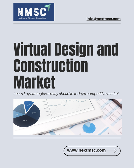Virtual Design and Construction Market Analysis: Key Trends & Growth Drivers 2030