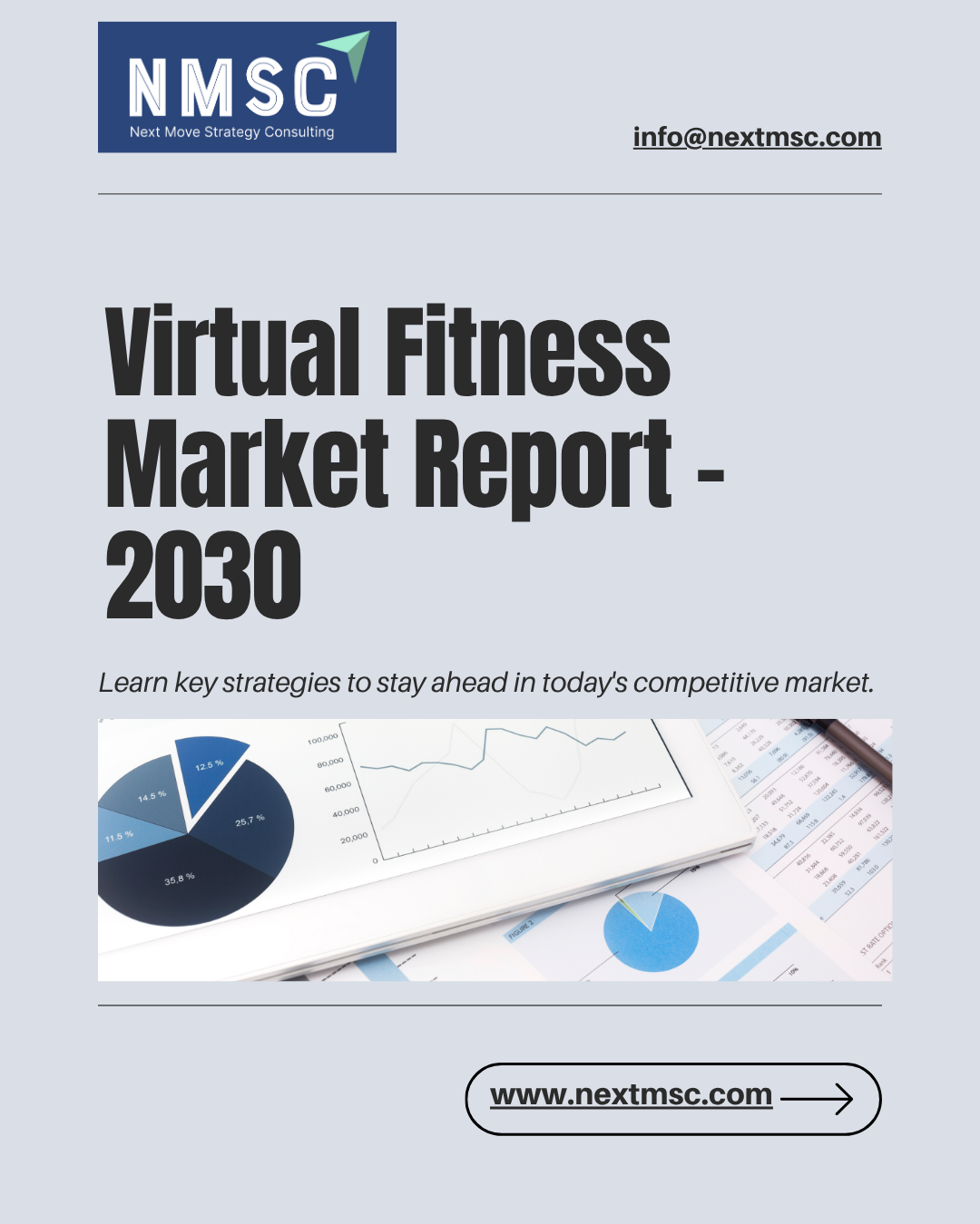 Virtual Fitness Market Overview