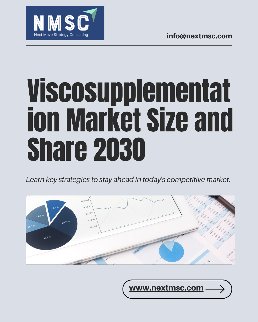 Viscosupplementation Market Analysis: Challenges, Growth Factors, and Future Outlook