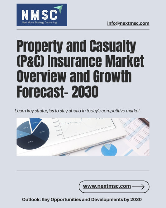 Property and Casualty (P&C) Insurance Market Size and Analysis