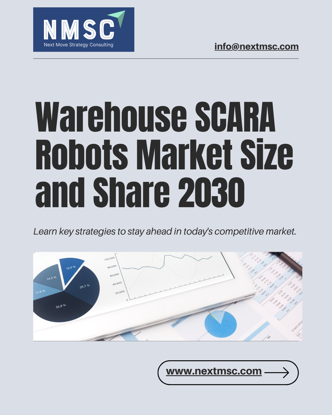 The Ultimate Warehouse SCARA Robots Market Report: Everything You Need to Know