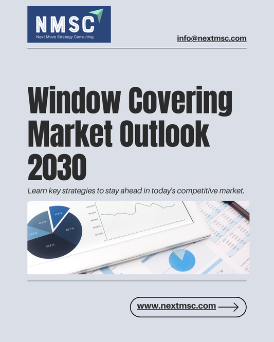 Window Covering Market Trends & Growth 2030