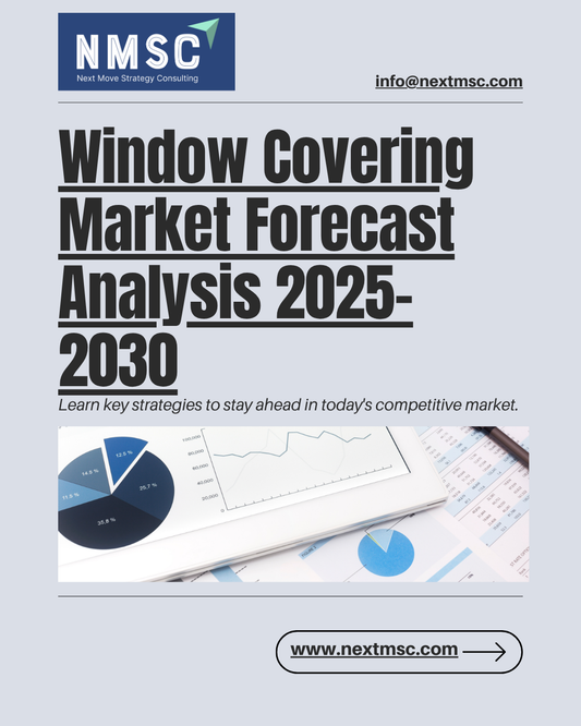 Comprehensive Analysis of the Global Window Covering Market 2025–2030