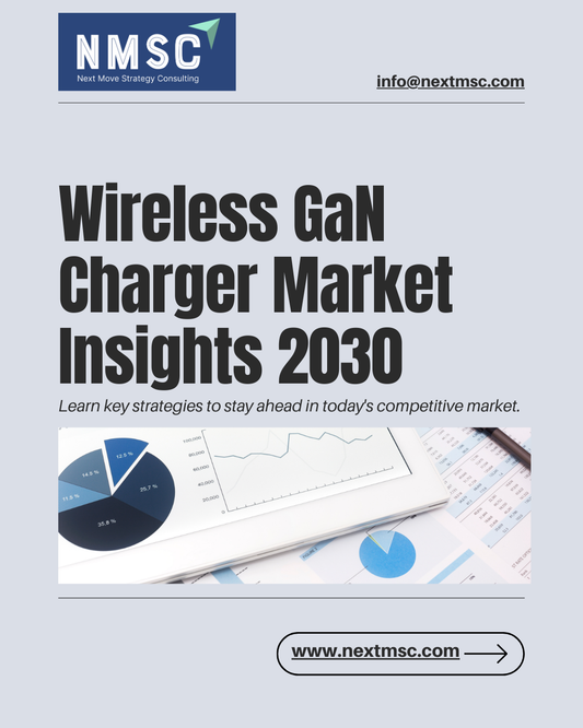 Wireless GaN Chargers: Compact, Efficient & Fast Charging Solutions 2030